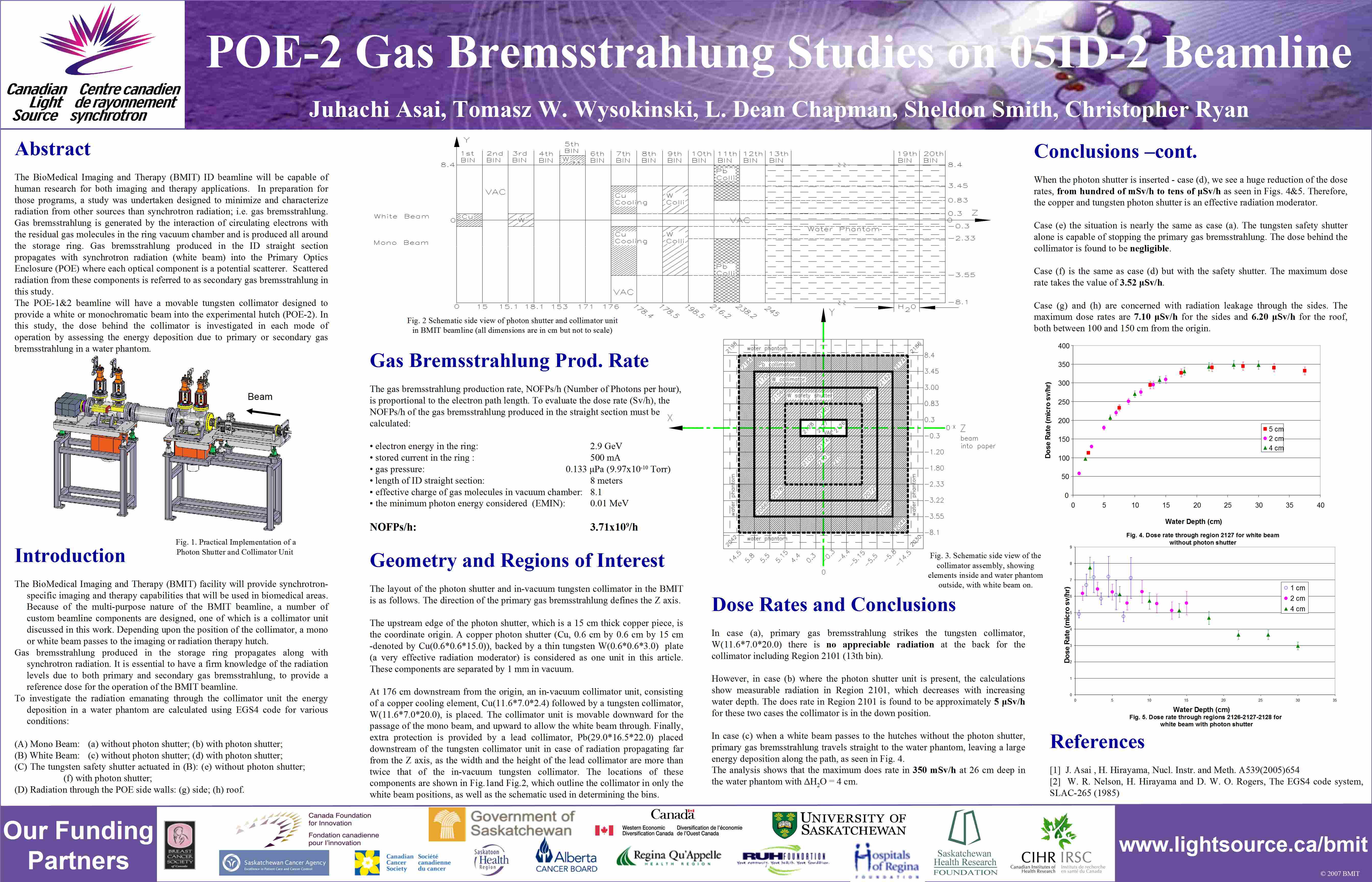 POE-2 Gas Bremsstrahlung Studies on 05ID-2 Beamline Image