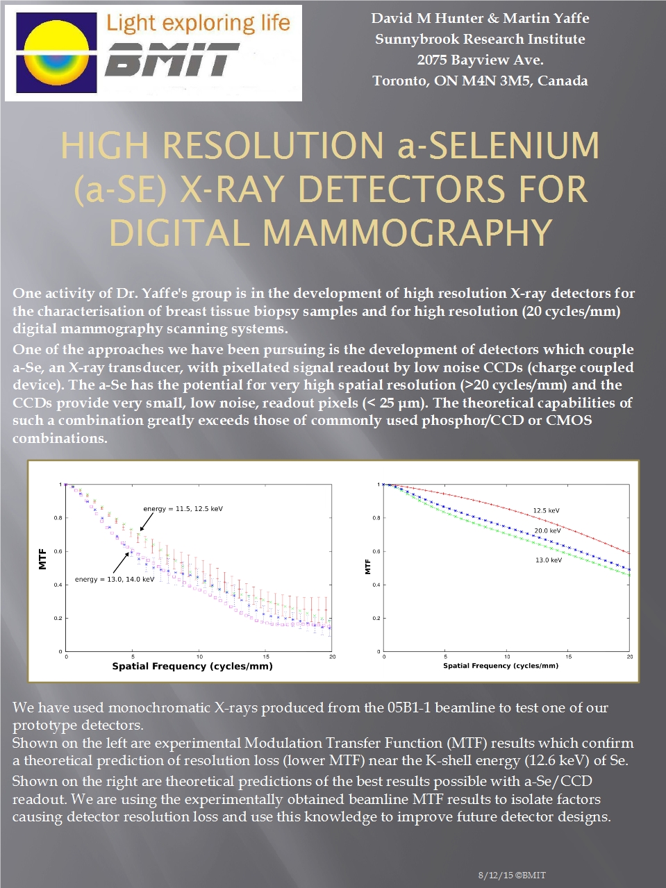 High Resolution a-Selenium (a-Se) X-Ray Detectors for Digital Mammography Image
