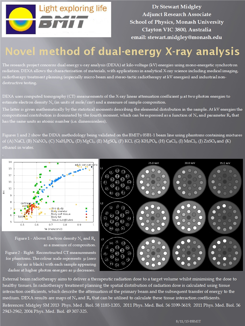 Novel Method of Dual-Energy X-Ray Analysis Image