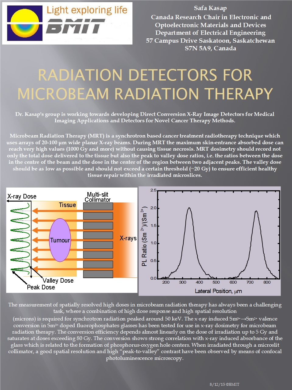 Radiation Detectors for Micro-Beam Radiation Therapy Image